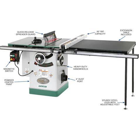 10 3 HP 220V Cabinet Table Saw With Long Rails Riving Knife