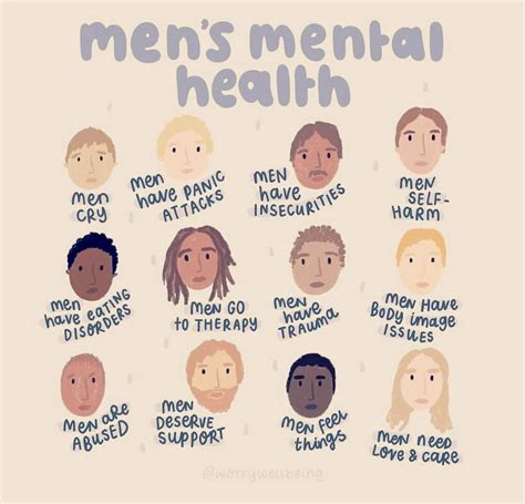 Pin By Jupiter🪐 On Taking A Stand Mental Health Illustration Mental