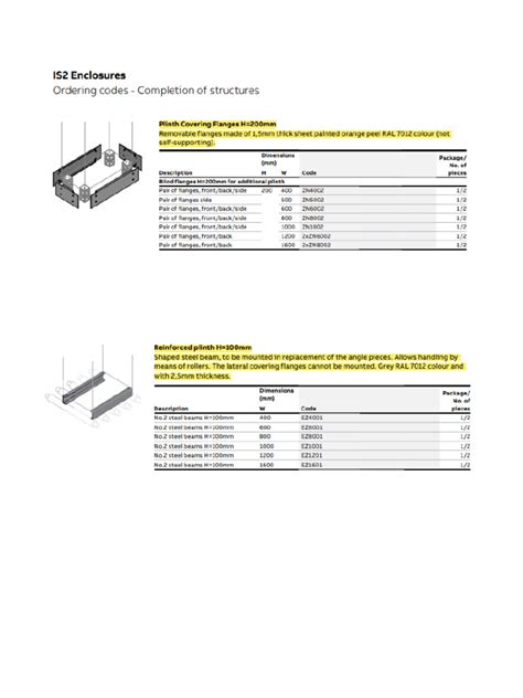 About Plinth | PDF