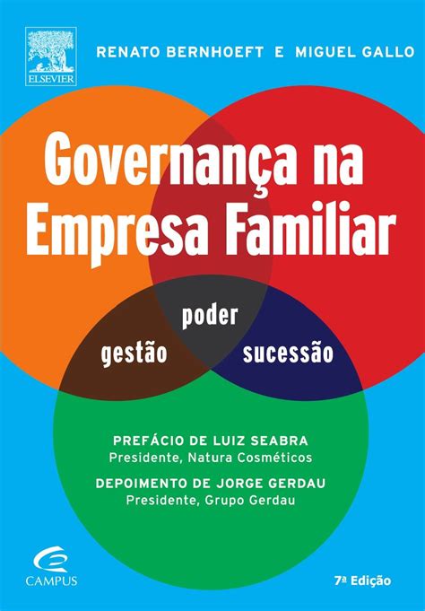 Governan A Na Empresa Familiar Amazon Br