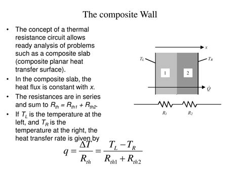 Ppt Electrical Analogy Of Heat Transfer Powerpoint Presentation Free