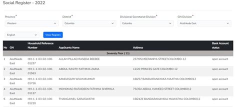 Aswasuma Selection List Aswesuma Welfare Name List Samurdhi List