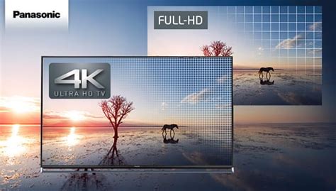 4K – the next stage in resolution evolution | Panasonic Australia Blog