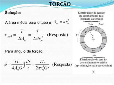 Resistência dos Materiais Torção PPT