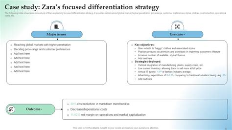 Introduce Imagen Zara Competitive Advantage Fr Thptnganamst Edu Vn