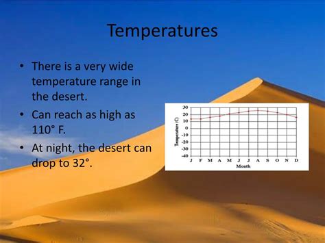 PPT - Desert Climate PowerPoint Presentation, free download - ID:5364892