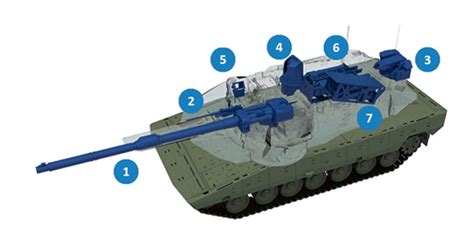 Panther KF51: this is the latest generation combat tank that will ...