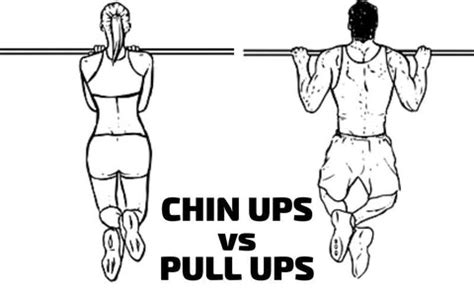 Pull Ups vs Chin Ups: Which is Best? - SET FOR SET