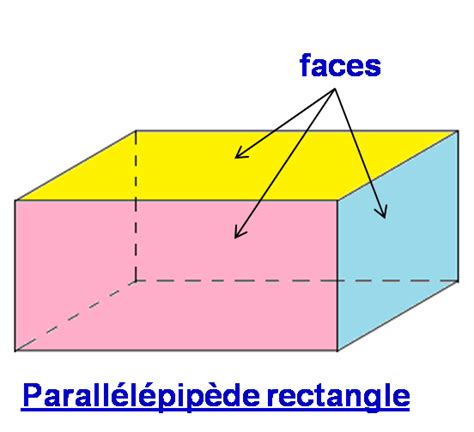 Volumes Cours Maths Me Tout Savoir Sur Les Volumes