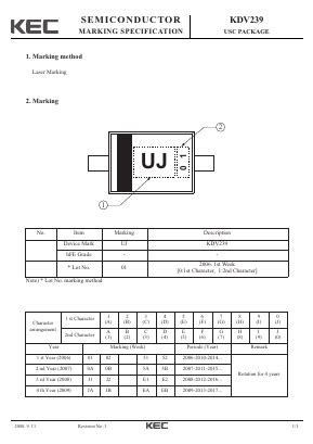 Kdv Datasheet Pdf Kec