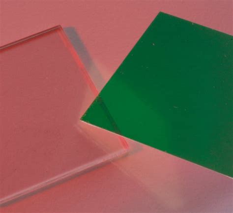 Dichroic Mirrors For Raman Spectroscopy By Iridian Spectral