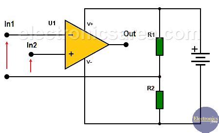 JRC4558 Dual Operational Amplifier Equivalent Pinout