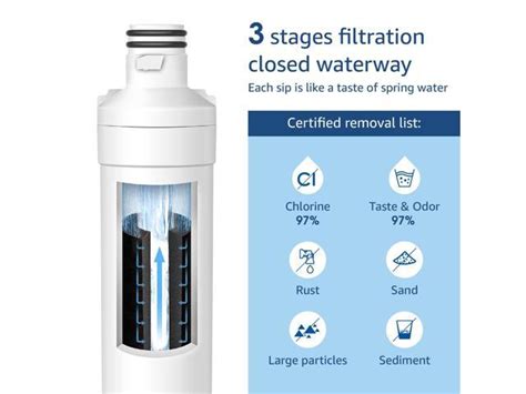 Waterdrop Lt Pc Adq Mdj Refrigerator Water Filter