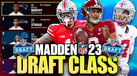 I Made The 2023 Nfl Draft In Madden 23 Win Big Sports