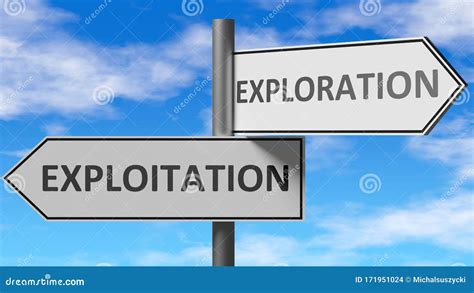 Exploitation And Exploration As A Choice - Pictured As Words ...