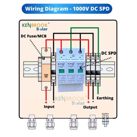 Buy Dc Surge Protection Device Spd 1000v 3 Pole Online At Best Price