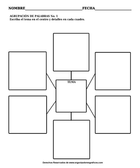 Mapa Conceptual Para Rellenar Gratis Guía Completa Gubuk Berita