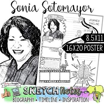 Sonia Sotomayor, Women's History, Biography, Timeline, Sketchnotes ...