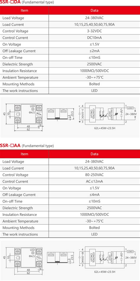 China China Beat 24v Inverter Company SSR Solid State Relay CNC