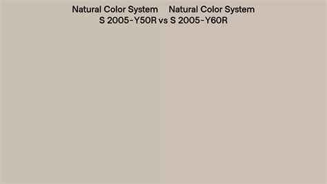 Natural Color System S 2005 Y50r Vs S 2005 Y60r Side By Side Comparison