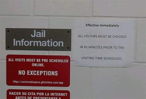 Do SLO County Jail visitation rules increase recidivism?