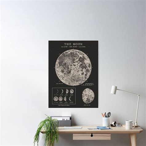 Moon Phases Vintage Poster – SpaceTrips