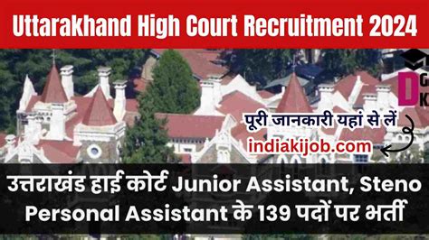 Uttarakhand High Court Recruitment Form Apply Now