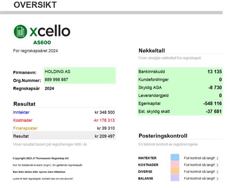 XCELLO For Aksjeselskap Uten MVA 2024 Jithomassen No