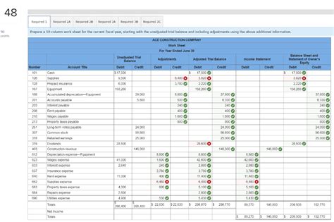 Solved The Following Unadjusted Trial Balance Is For Ace Chegg