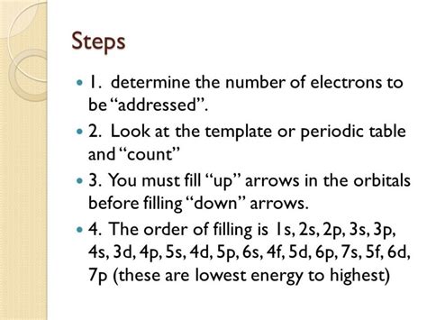 How To Draw A Electron Configuration Diagrams Step By Step