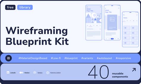 Wireframing Blueprint Kit Figma