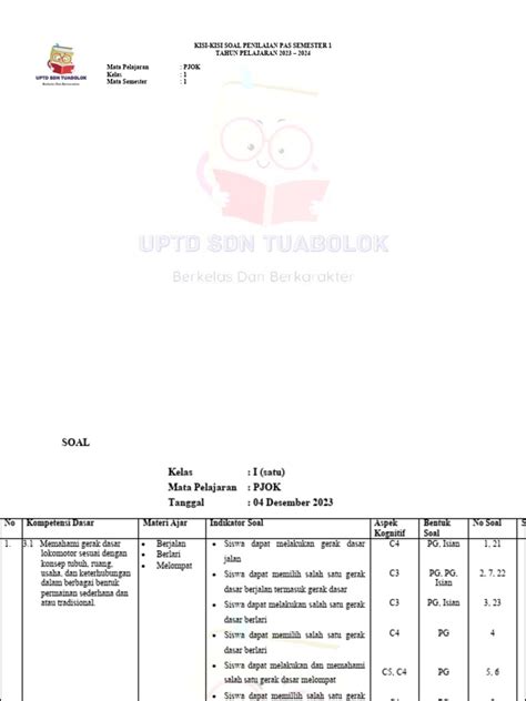 Soal Uts Pjok Kelas 1 Semester 1 2023 Pdf