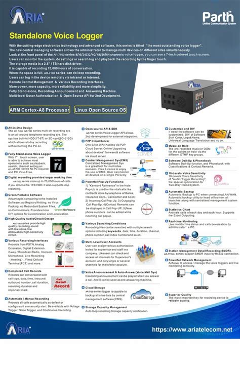 Aria 16 Port Analog Embedded Voice Logger Model No Ar7116hl At Rs 66900 Voice Logger In