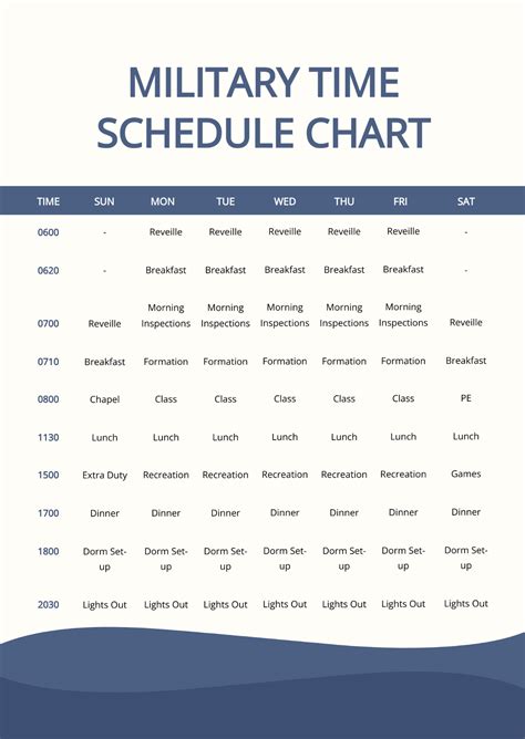 Free Military Time Schedule Chart Template to Edit Online