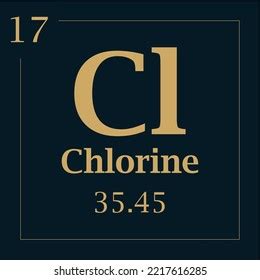 Symbol Element Chlorine Atomic Mass Number Stock Vector (Royalty Free ...