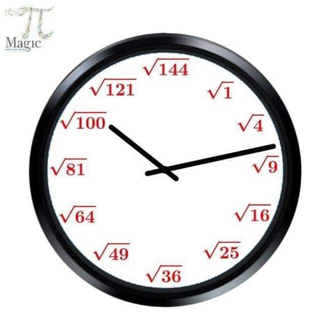 Pin by 4D-7Dseist Projects on Сакральная геометрия | Clock, Wall clock ...