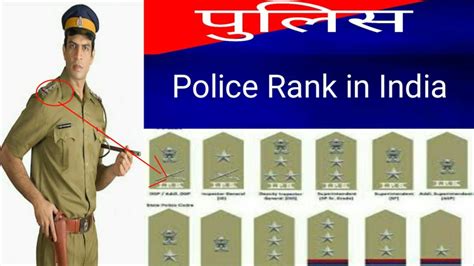 Police Ranks And Badges In India Indian Police Officer Ranks And Badges ...