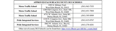 Palm Beach County First Time Dui Offender Program The Law Office Of