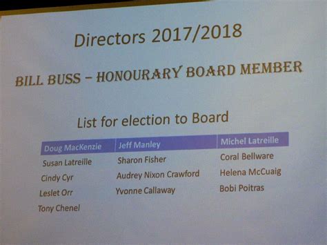 Gallery | Glengarry Encore Education Centre