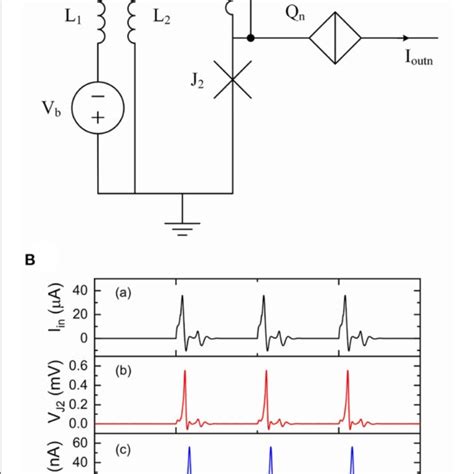 | A fan-out circuit is comprised of flux-charge and charge-flux ...