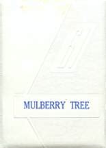 Mulberry High School from Mulberry, Florida Yearbooks