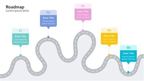 Infographic Roadmap Slide Template | PPT and Google Slides