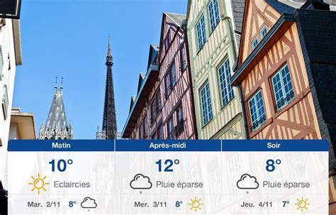 Météo Rouen Prévisions Du Lundi 1 Novembre 2021