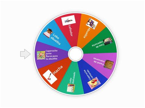 Rueda De Caperucita Spin The Wheel