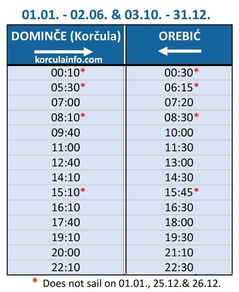 Ferry Orebic Korcula Domince Car Ferry Korculainfo