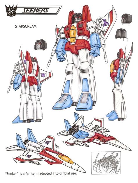 Transformers Starscream | Transformers starscream, Transformers drawing, Transformers characters