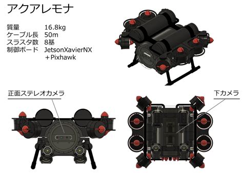 Influx×長崎大学 水中ドローン『アクアレモナ』を共同開発！ 藻場の海底地形を高精度3dマップ化に成功！ プレスリリース 株式会社