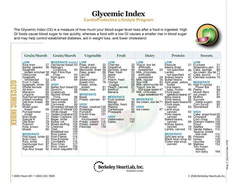 low glycemic index foods list chart Low glycemic food chart list ...