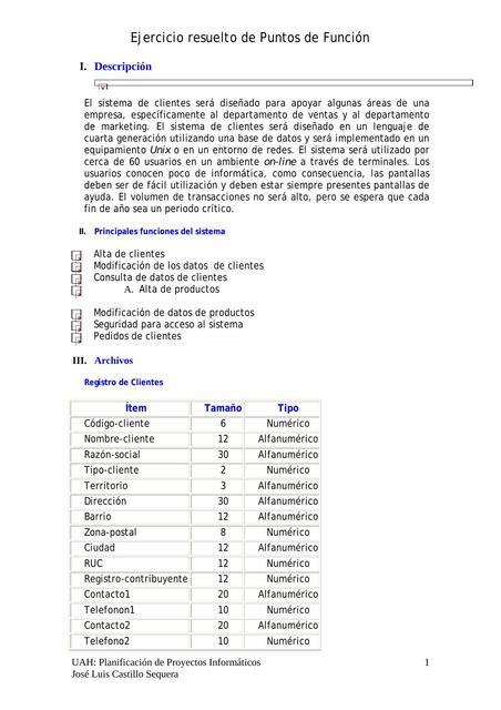 Ejercicios Resueltos De Puntos De Funci N Sof A Udocz