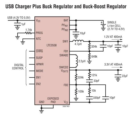 LTC3558 Typical Application Reference Design Battery Charger Arrow